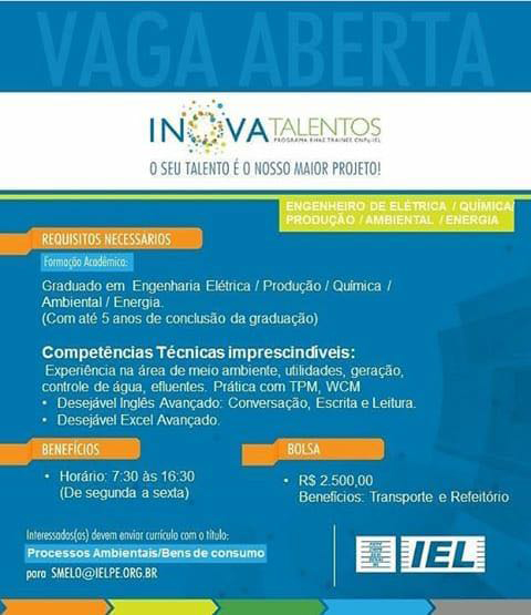 INOVA