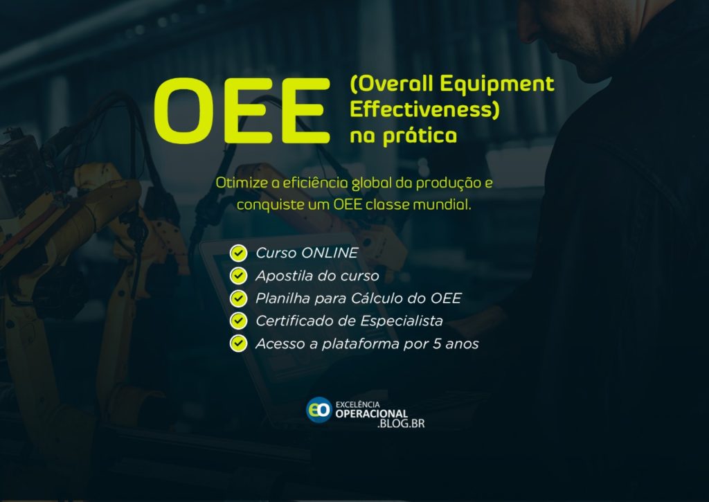 CURSO OEE NA PRÁTICA ONLINE - EFICIÊNCIA GLOBAL DOS EQUIPAMENTOS ...